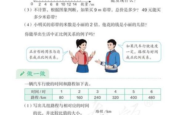 六年级下册数学电子课本;六下数学课本79页图片 六年级下册数学电子课本;六下数学课本79页图片