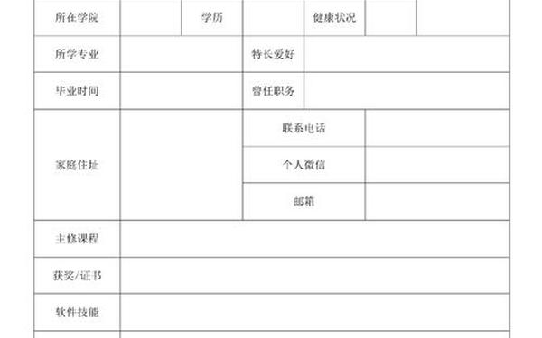 个人简历怎么写？,个人简历电子版
