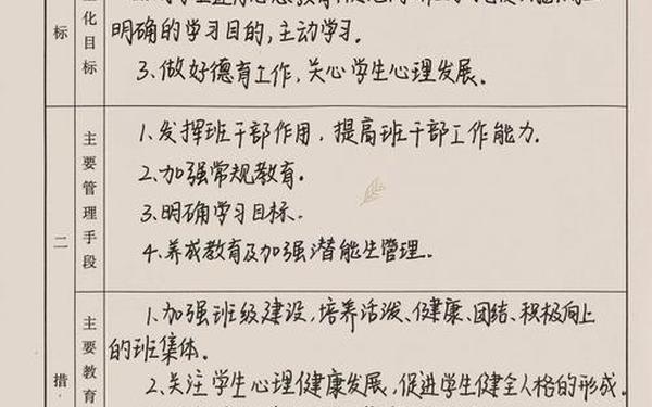 初中班主任班级管理工作计划;班主任工作计划2025第二学期