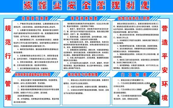 宾馆安全管理制度;酒店安全管理制度范本免费 宾馆安全管理制度;酒店安全管理制度范本免费