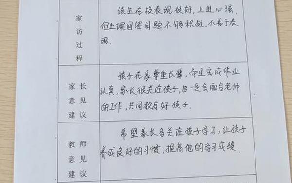 家访情况记录-学生家访记录内容 家访情况记录-学生家访记录内容