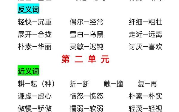 微弱的近义词,微弱的高级替换词