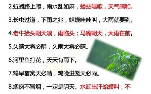 关于天气的农谚、十条农谚