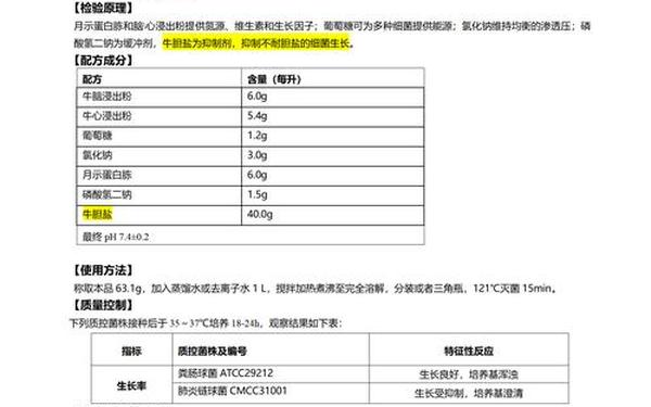 产品说明书;产品手册模板(通用版) 产品说明书;产品手册模板(通用版)