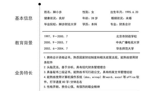 个人简历范文100字;标准个人简历