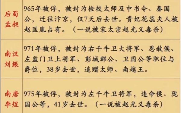 宋史何灌传—宋史何灌传的作者介绍