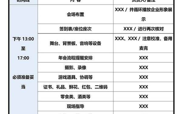 公司年会活动流程(年会策划方案详细流程)