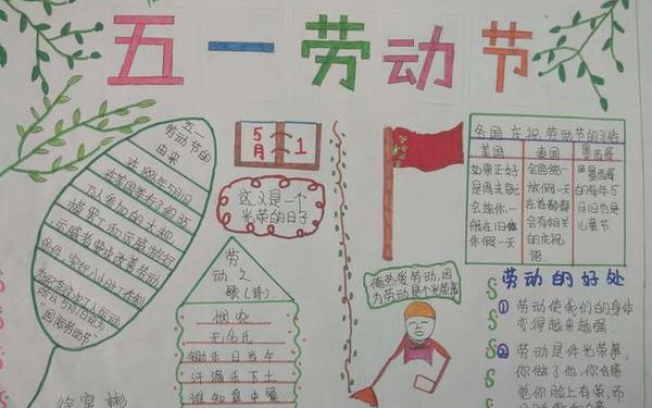 五一手抄报(手抄报内容简短50字)