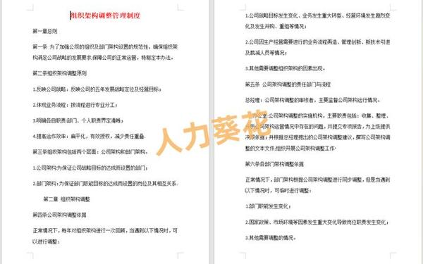 公司人事管理制度—《人事管理制度》 公司人事管理制度—《人事管理制度》