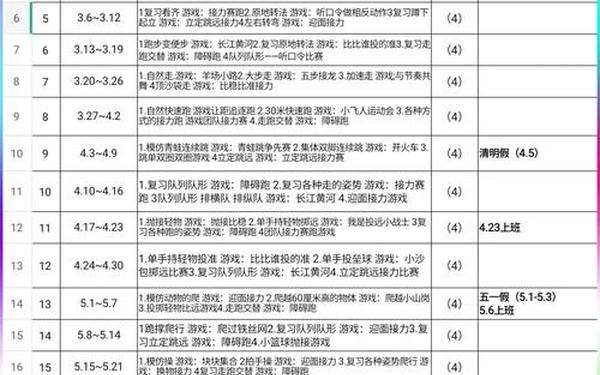 小学一年级体育教学计划(一年级体育下册教案进度安排)