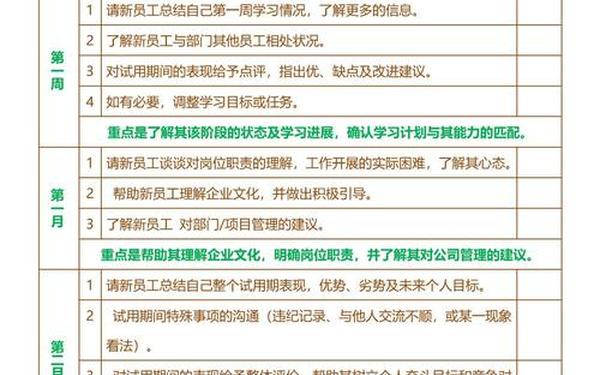 公司培训计划方案_员工培训计划方案模板