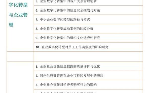 工商管理专业毕业论文;工商专业毕业论文选题