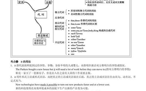 globalwarming作文_全球变暖英语作文带翻译