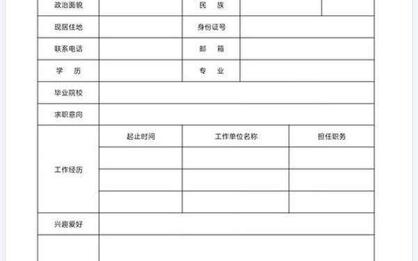 个人简历模板可编辑免费;个人简历(电子版)
