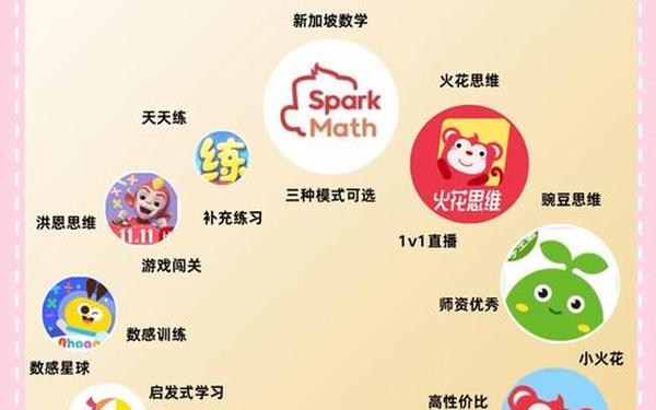 小学一年级全套课免费、国家提供的免费网课平台