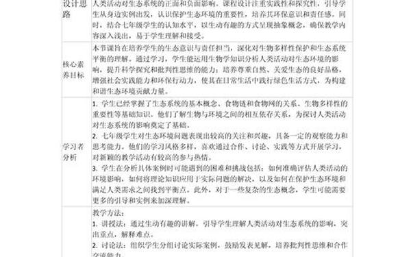 七年级生物教学总结,2025七年级下册生物教学计划