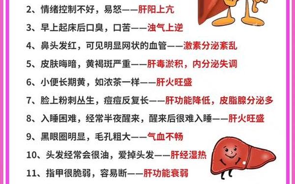 中医养生论文;养生知识