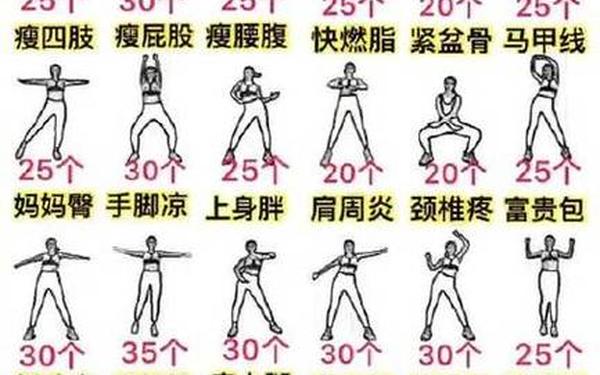 健身减肥计划-世界公认减肥最快的方法