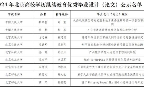 大专毕业论文-大专毕业论文5000字 大专毕业论文-大专毕业论文5000字