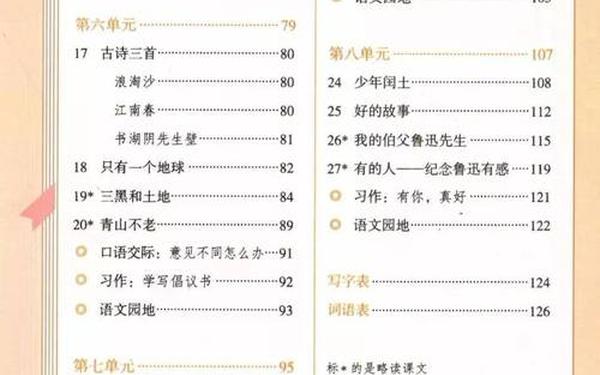 语文六年级上册 小学语文教材目录
