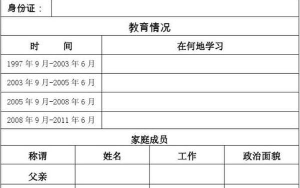 入党个人简历怎么写、入党个人简历正确模板范文