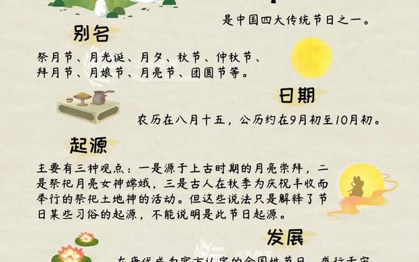 中秋节的传统由来 中秋节后面是什么节
