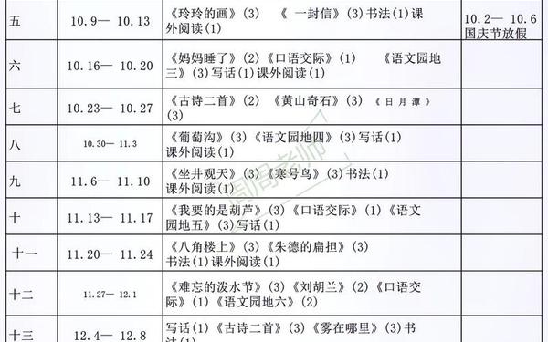 小学二年级语文上册教学工作计划、二年级下册教学工作计划部编版