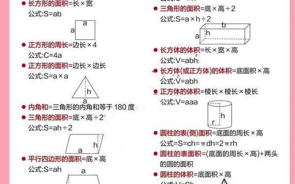 16年级数学归纳总结—小学一到六年级数学知识点归纳总结