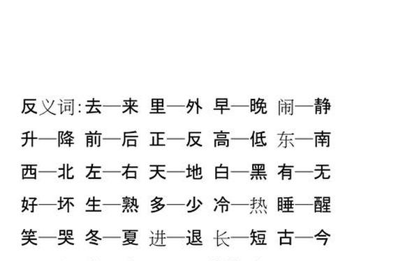 暖和的近义词(暖和的近义词是温和吗)