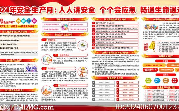 安全生产月宣传展板,生产车间稿件大全300字左右