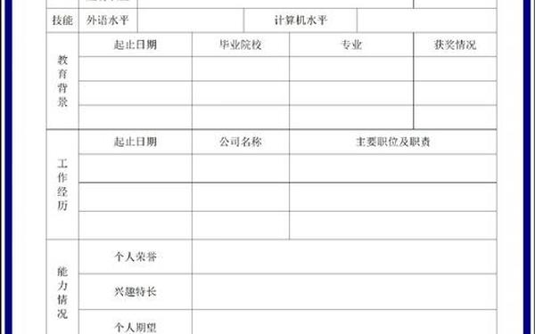 个人简历最佳范文;简单个人简历