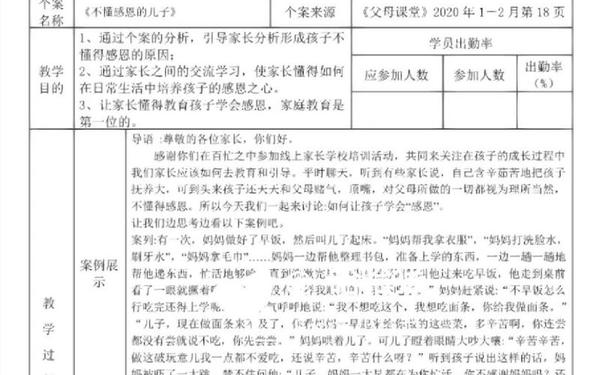 家长学校教案25篇、五年级家长学校教案 家长学校教案25篇、五年级家长学校教案