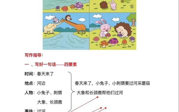 二年级看图写话-看图写话二年级下册打印版