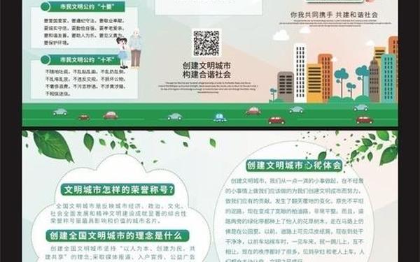 创建文明城市内容—文明的三个基本要素