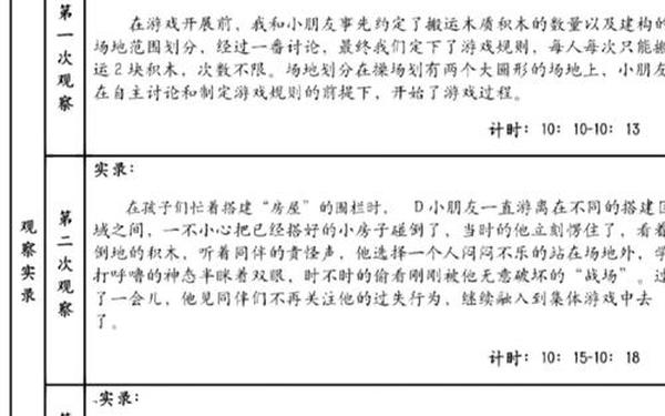 小学生个案分析(学生课堂行为观察记录与分析) 小学生个案分析(学生课堂行为观察记录与分析)