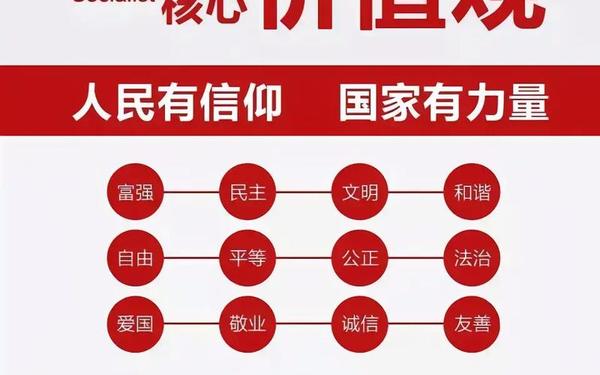价值观大讨论;八种常见的价值观