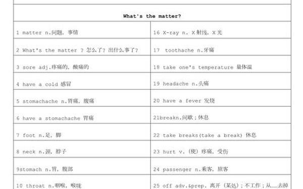 八年级下册英语-2025八下英语书单词表