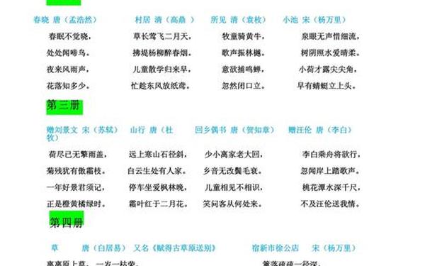 小学生诗歌,小学一年级至四年级的所有古诗