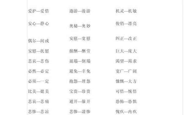 汇集的近义词;汇集的近义词和反义词