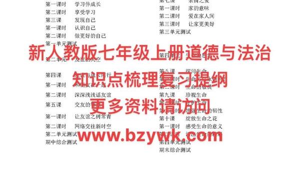 思想品德七年级上册—七上政治知识点归纳 思想品德七年级上册—七上政治知识点归纳