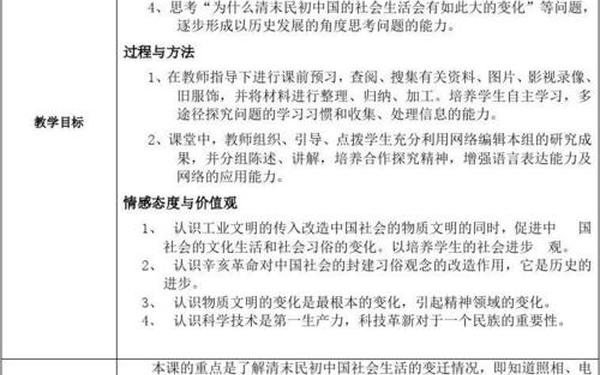 八年级历史教案 初中历史论文模板范文 八年级历史教案 初中历史论文模板范文