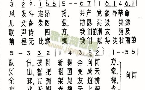我们走在大路上观后感(写我们走在大路上小诗)
