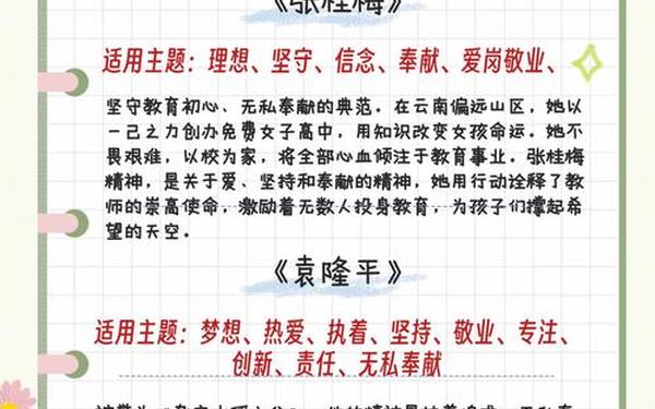 万能素材作文21个人物(万能人物素材)