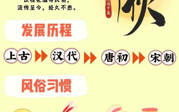 中秋节有什么风俗传统(中秋节还有多少天)