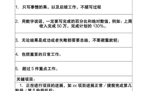个人每日工作总结模板_简短的每日工作总结