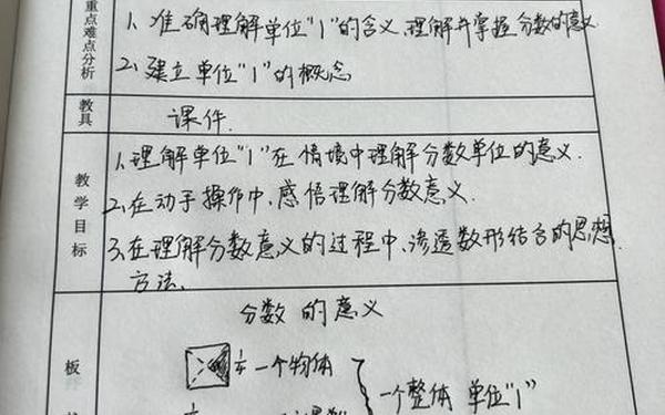 分数的基本性质教学设计 《分数的意义》教学设计