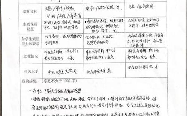 社会实践记录表填写范例,高中生社会实践表填写