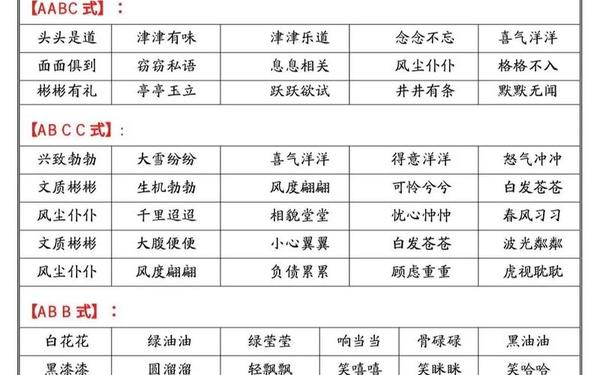 abac式的词语-aabc的三字词语