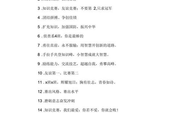 参赛宣言怎么写,参赛口号霸气句话