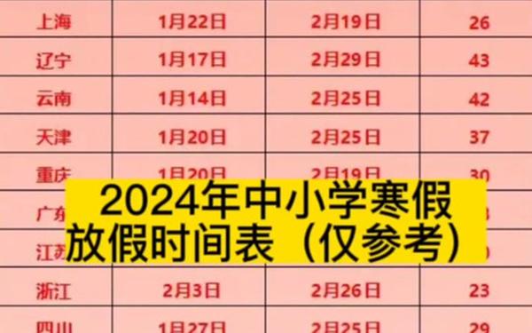 2024年放寒假的时间-小学几号放假寒假2024